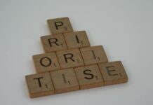 The Power of Prioritization: Identifying and Tackling High-Value Tasks close up shot of scrabble tiles