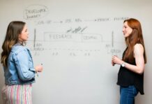 Personal Development Plan for Employees photo of women talking beside whiteboard