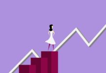 3 Stages of Career Development illustration of woman analyzing financial line graphic